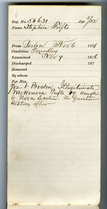 Tewksbury Almshouse Intake Record: Tufts, Stephen