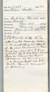 Tewksbury Almshouse Intake Record: Austiro, Moses