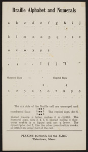 Braille alphabet and numerals, Perkins School for the Blind, Watertown, Mass., undated
