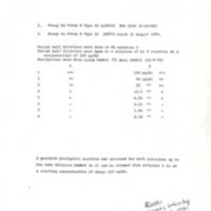 Strep Ag Group B Type II vaccine test data