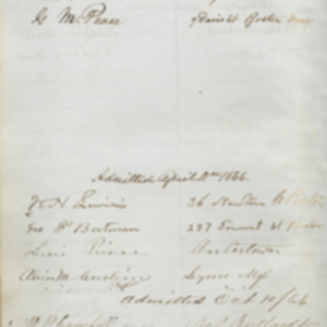 Signatures of the new members of the Massachusetts Homeopathic Medical Society