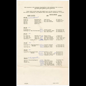 Temporary organization of the Washington Park Citizens Urban Renewal Action Committee (C.U.R.A.C.)