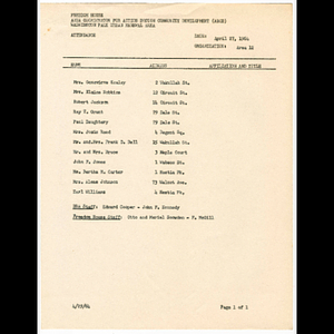 Attendance list for Area 12 meeting held April 27, 1964