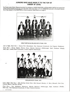 Resume of Peter Wyn Hammond including photocopies of boys' golf team photographs