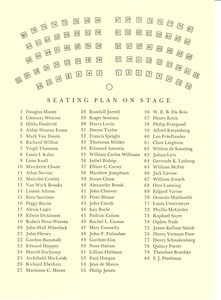 Annual ceremonial seating plan