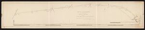 Plan and profile for a proposed railroad between Essex & Wenham causeway / by J.N. Cunningham, civil engineer.