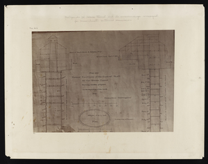 Plan and vertical sections of the central shaft of the Hoosac Tunnel : showing monthly progress in the beginning of the work 1865