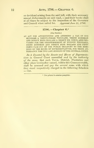 1796 Chap. 0006 An Act For Apportioning And Assessing A Tax Of One Hundred & Thirty-Three Thousand, Three Hundred And Ninety Four Dollars & Eighty Six Cents, And Providing For The Reimbursement Of Twenty Thousand, Eight Hundred And Ninety Nine Dollars And Fifty Cents Paid Out Of The Public Treasury To The Members Of The House Of Representatives, For Their Attendance The Two Last Sessions Of The General Court.