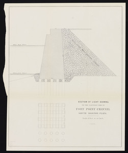 Plans for sea wall on South Boston flats: architectural drawings. Sheet 2: Section of Light Seawall on the Easterly Side of Fort Point Channel South Boston Flats