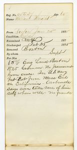 Tewksbury Almshouse Intake Record: Wright, William