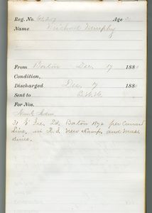 Tewksbury Almshouse Intake Record: Murphy, Michael