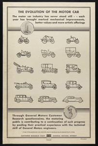 Advertisement for the evolution of the motor car, General Motors, Detroit