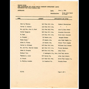 Attendance list for Grove Hall Board of Trade meeting held June 1, 1964