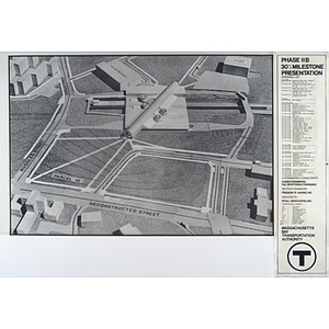 Ruggles Station, phase IIB 30% milestone presentation