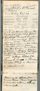 Tewksbury Almshouse Intake Record: McDonald, Albert J.