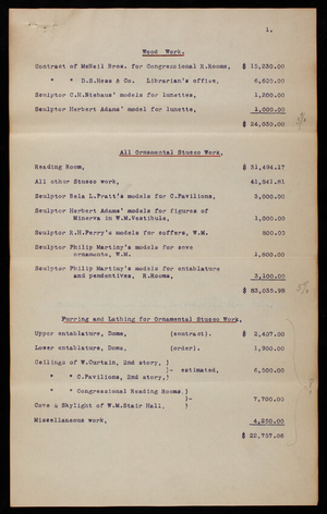 Work by Edward Pearce Casey - Summaries and Totals, undated