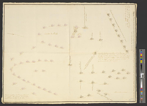 Plan du combat du 12 Avril 1782 présenté par le chr. Dethy capne. du vass. de roy le Citoyen