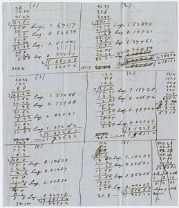 Edward Hitchcock calculations regarding property in Deerfield
