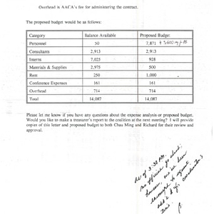 Proposed budget for an unidentified program of The Chinatown Coalition