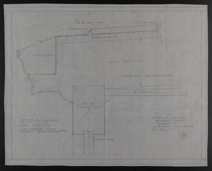 F.S.D. of Servant Porch Cornice, Drawing of House for Mrs. Talbot C. Chase, Brookline, Mass., Dec. 5, 1929