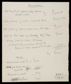 Cost of Running Navy Building, undated