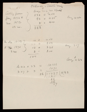 Calculations and Estimates: Ordway, South Wing, undated