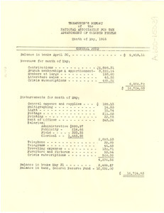 Treasurer's report of the NAACP