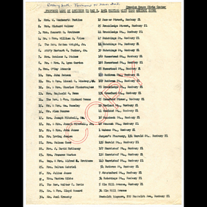 Copy of proposed list of invitees to Dean Whitney Young meeting to be held May 8, 1961