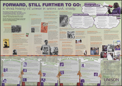 Forward, still further to go : A short history of women in unions and society