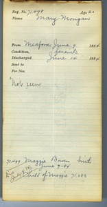 Tewksbury Almshouse Intake Record: Bowen, Maggie