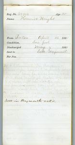 Tewksbury Almshouse Intake Record: Wright, Harriet