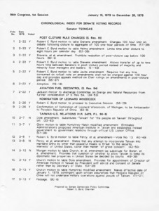 Chronological Index for Senate Voting Records, Senator Tsongas, January 15, 1979 to December 20, 1979