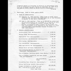 Financial report on Viviendas la Victoria II development costs prior to construction loan closing on September 30, 1980 which are owed to ETCDI, ETCDC or IBA by Victoria Associates.