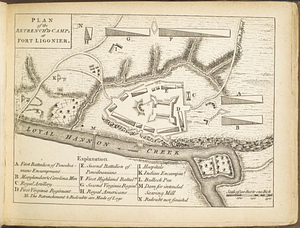 Plan of the retrench'd camp, at Fort Ligonier