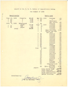 Report of summer expenditures