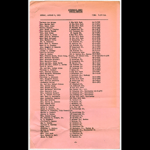 Attendance list for special meeting held January 6, 1963