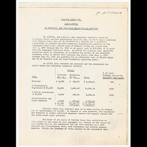 Audit report of contract for community organization services between Action for Boston Community Development (ABCD) and Freedom House, Inc.