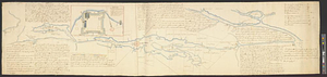 French draught of Lake Champlain & Lake George with remarks of an English prisoner who return'd from Quebec to Fort Edward by the River St. Lawrence, River Sorrelle & these lakes touch'd at Fort Chamblay, Fort St. John's, Crown Point & Ticonderoga