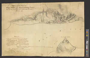 Sketch of the posts of York Town and Gloucester Point shewing the French and rebel attacks upon the former in October, 1781