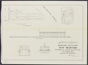 Proposed state pier, New Bedford