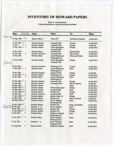 Inventory of Howard papers