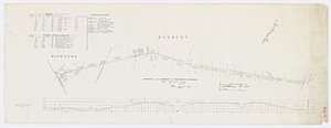 Extension of the Duxbury and Cohasset railroad / E.N. Winslow, engineer.