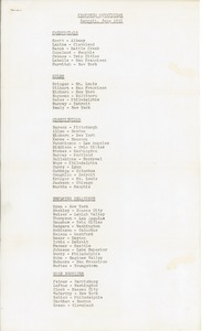 Proposed Committees of American Newspaper Guild