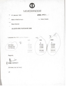 Memorandum from Buzz Hornett to Mark H. McCormack