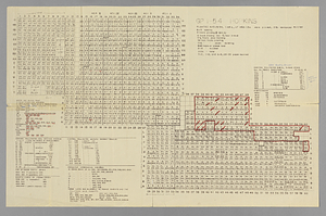 GP-1-54 Hopkins Genetic Plantation Planting Diagram