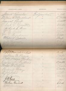 Order book of Personal memoirs of U. S. Grant (2)