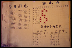Poster on a wall, possibly a work schedule for oil workers