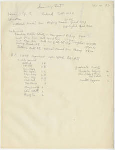 Xu Yingchao (Hsu Ying-Chao) summary sheet (April 12, 1937)