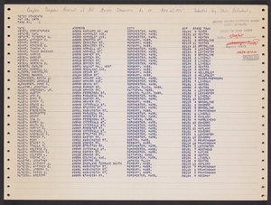 Complete Computer Printout of All METCO Students as of May 28th, 1975