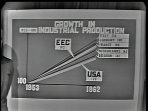 Great Decisions 1963; Common Market: Blue Print for a New Europe